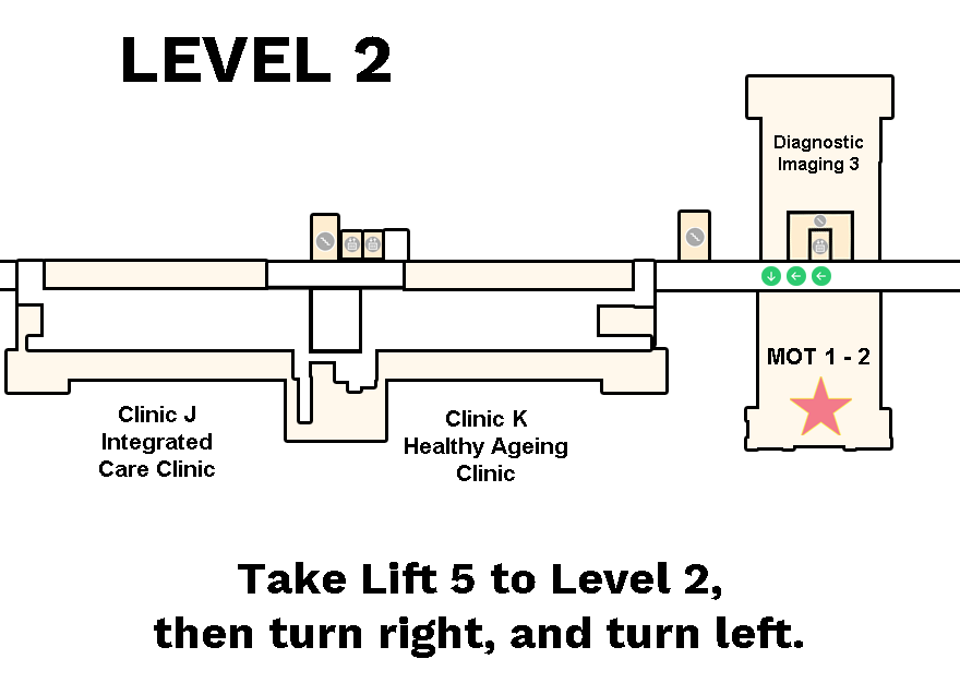 Directions to Major Operating Theatres 1-2