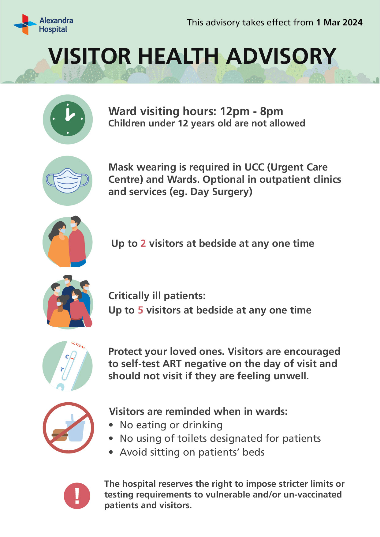 Visitor Health Advisory Infographic